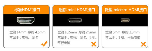 hdmi接口種類