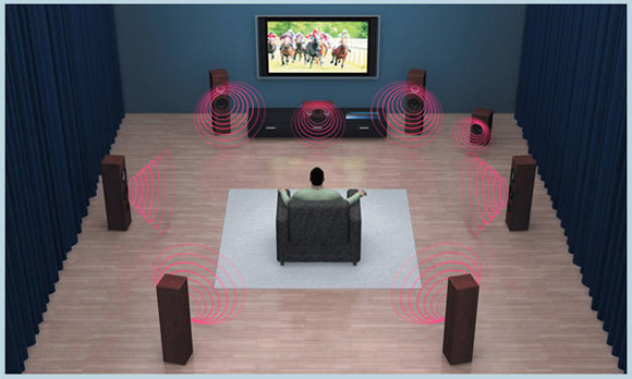 家庭影院環(huán)繞音箱