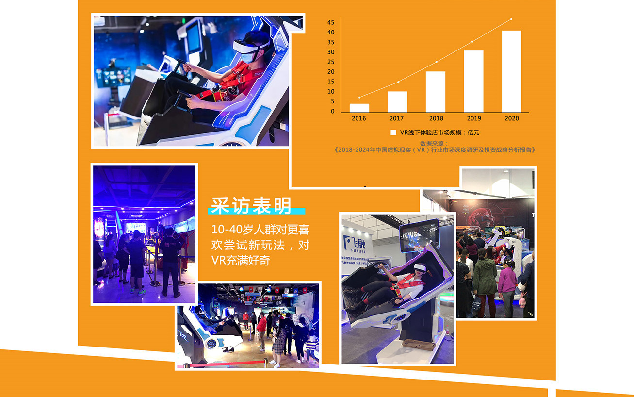 VR加盟 VR加盟