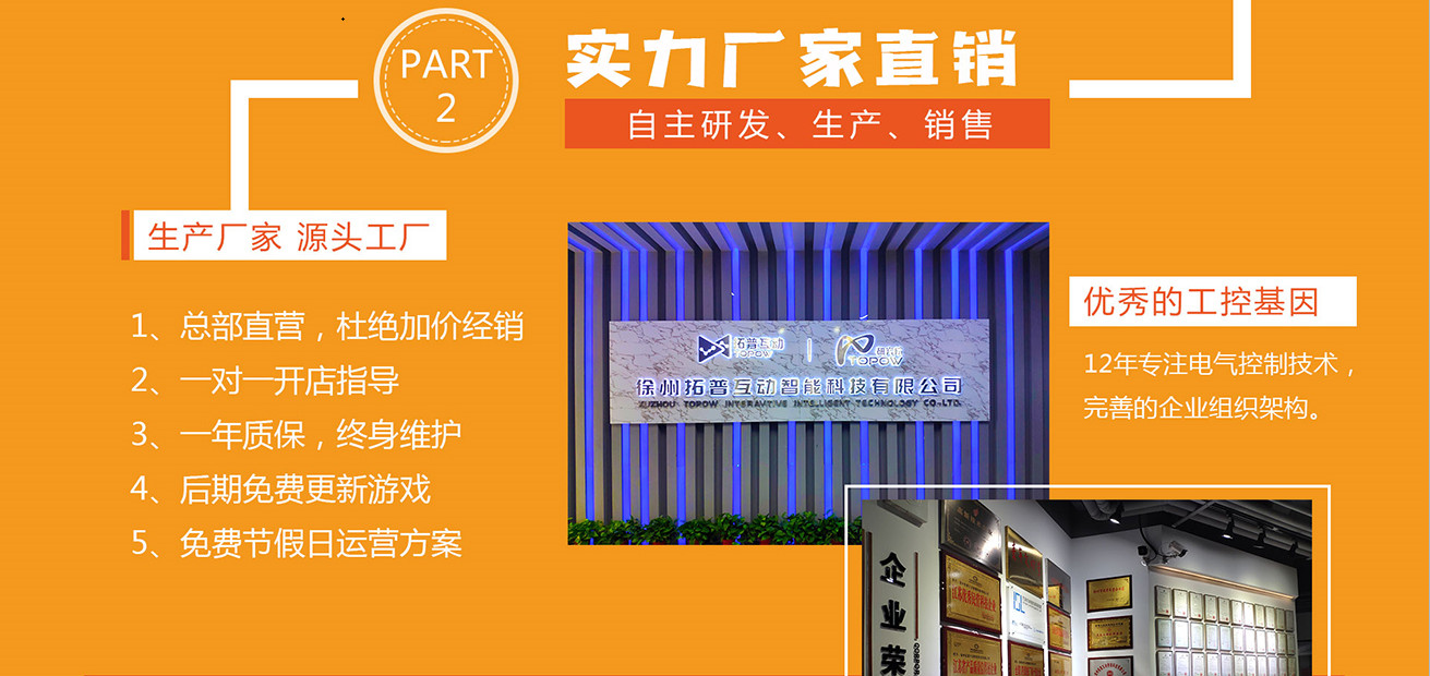 VR加盟 VR加盟